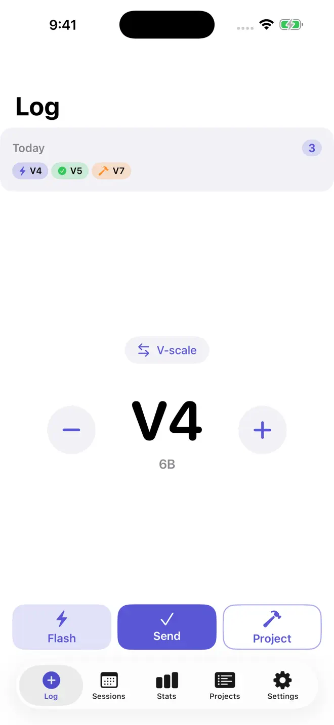 Sendtick's Log screen: today's ticks as V4, V5 and V7 chips, the armed grade V4
                      between a minus and a plus button, and Flash, Send and Project buttons across
                      the bottom.